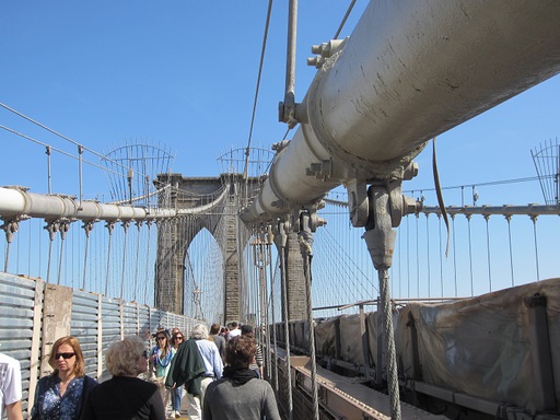 Le pont de Brooklyn
