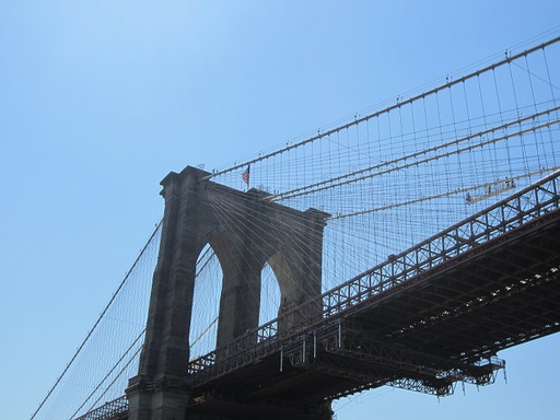 Le pont de Brooklyn